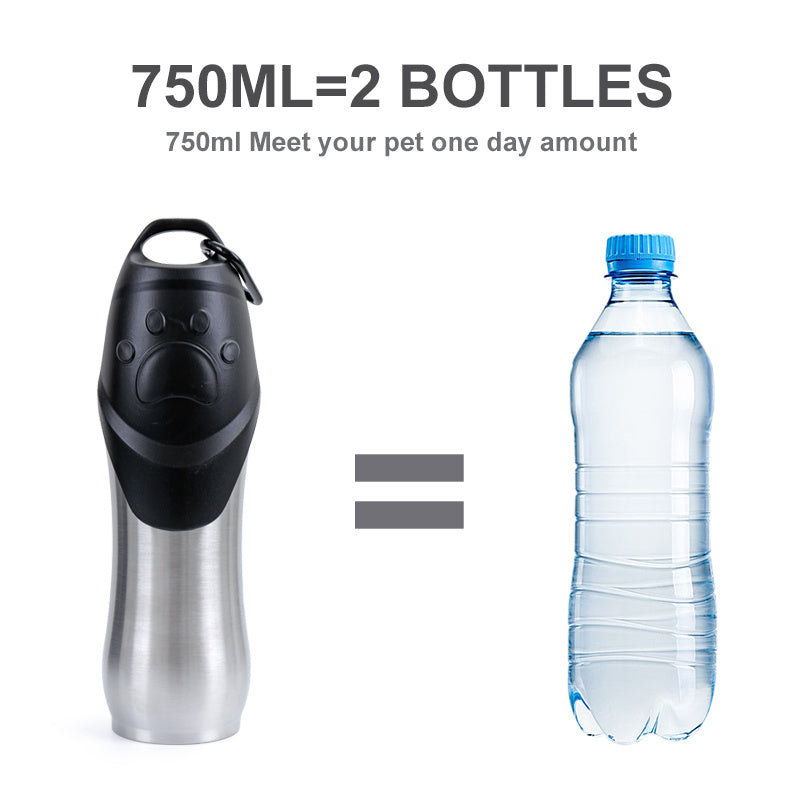 Drinking Water Bottle for  Pets