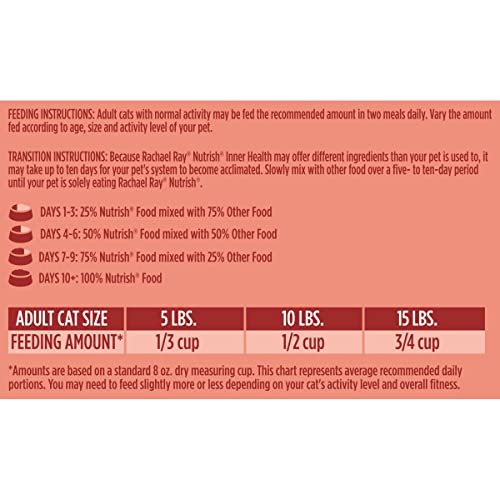 Rachael Ray Nutrish Inner Health Premium Natural Dry Cat Food with Added Vitamins, Minerals & Other Nutrients, Turkey with Chickpeas & Salmon Recipe, 3 Pounds