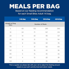 Hill's Science Diet Adult 1-6, Adult 1-6 Premium Nutrition, Small Kibble, Dry Dog Food, Chicken & Barley, 5 lb Bag