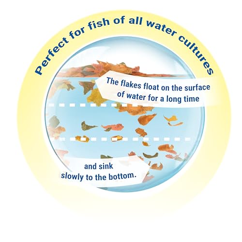 TetraMin Nutritionally Balanced Tropical Flake Food for Tropical Fish