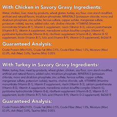 Purina Friskies Gravy Wet Cat Food Variety Pack, Extra Gravy Chunky - (Pack of 24) 5.5 oz. Cans