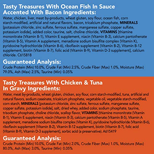 Purina Friskies Wet Cat Food Variety Pack, Oceans of Delight Flaked & Prime Filets - 5.5 oz. Cans (Pack of 40)