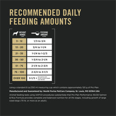 Purina Pro Plan High Energy, High Protein Dog Food, SPORT 30/20 Salmon & Rice Formula - 33 lb. Bag