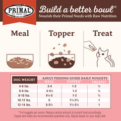 Primal Freeze Dried Cat Food Nuggets Beef & Salmon; Complete & Balanced Meal or Topper; Premium, Healthy, Grain Free, High Protein Raw Cat Food with Probiotics (14 oz)