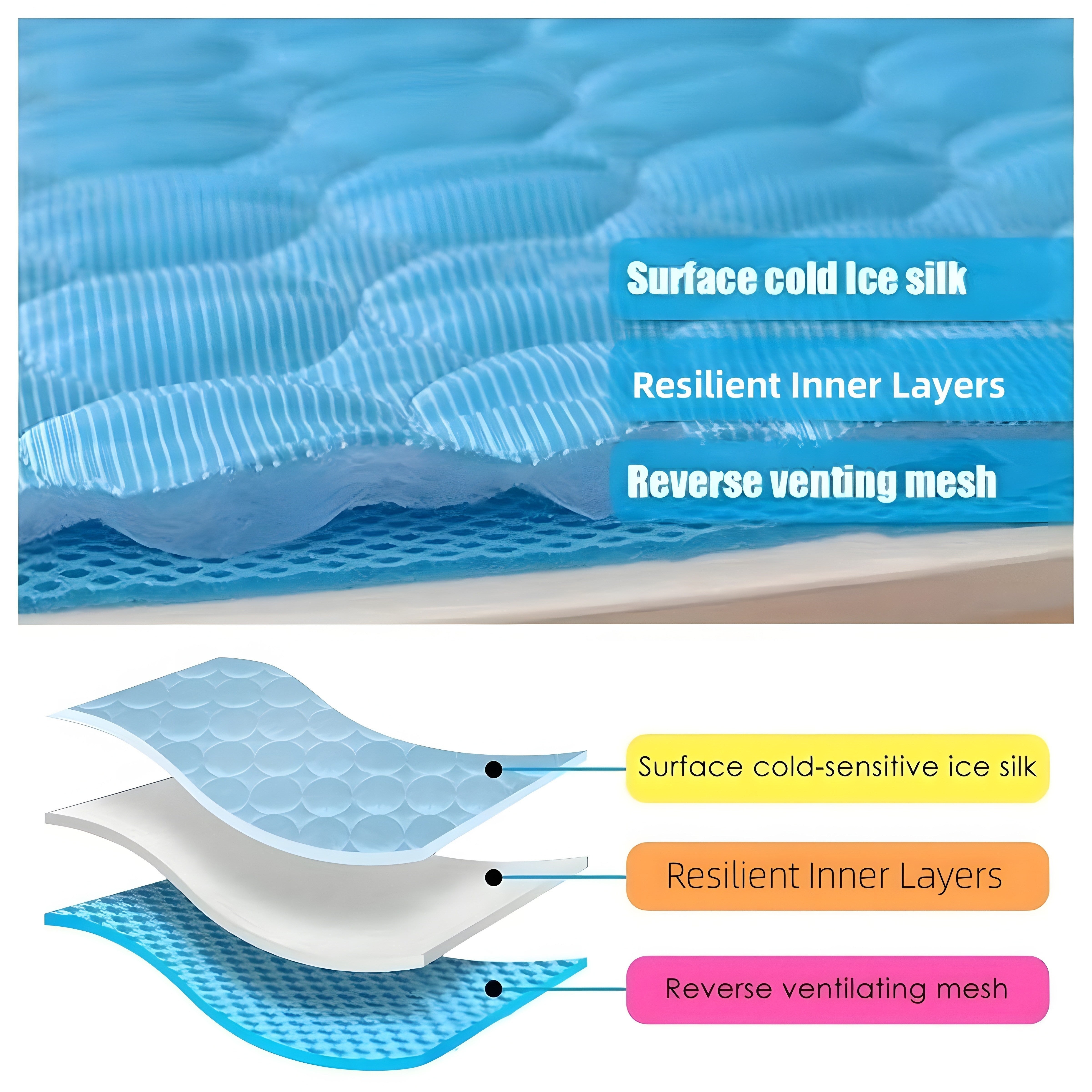 Cooling Pad For Pets