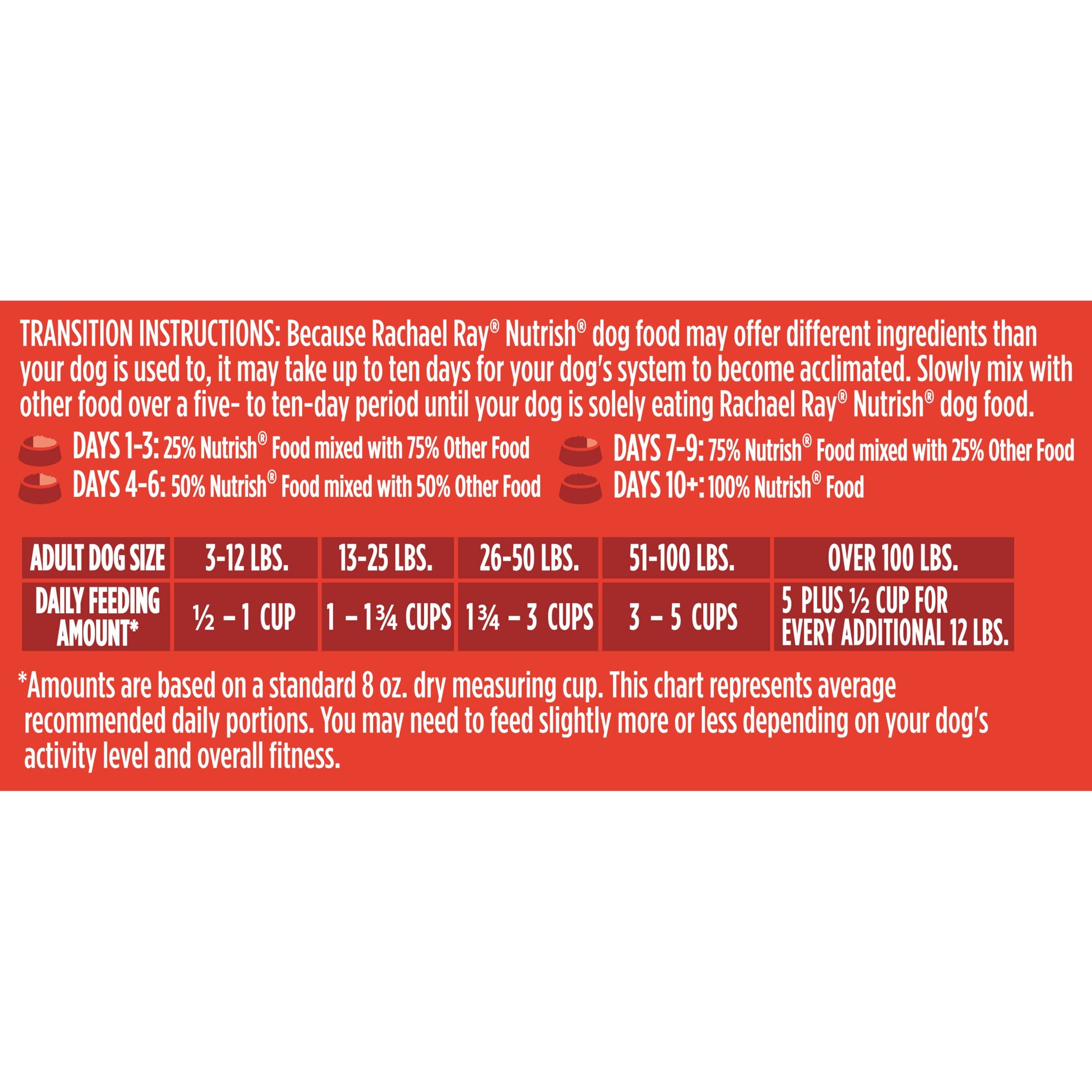 Rachael Ray Nutrish Premium Natural Dry Dog Food with Added Vitamins, Minerals & Taurine, Real Beef, Pea, & Brown Rice Recipe, 6 Pounds (Packaging May Vary)