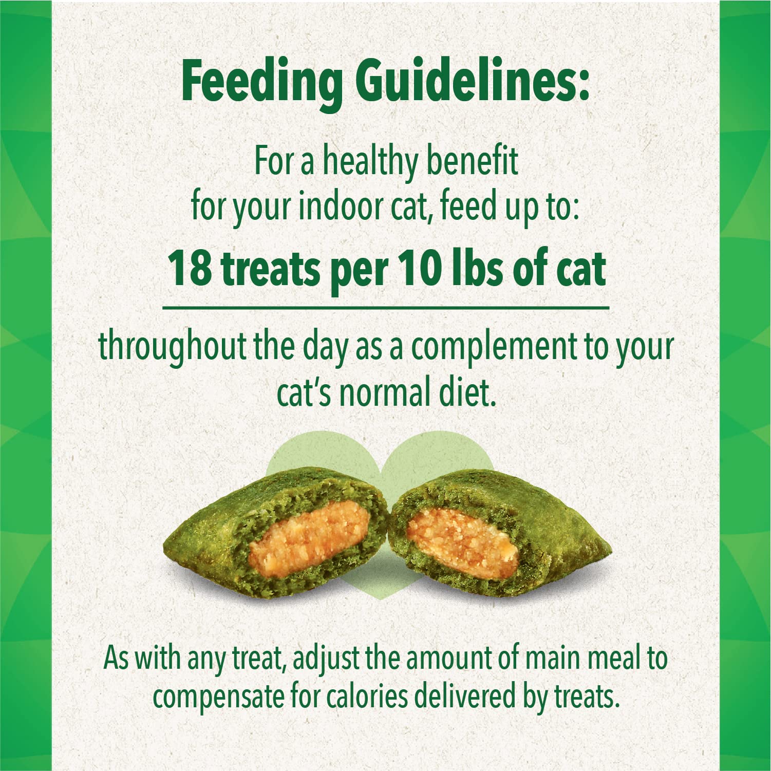 Cat Treats