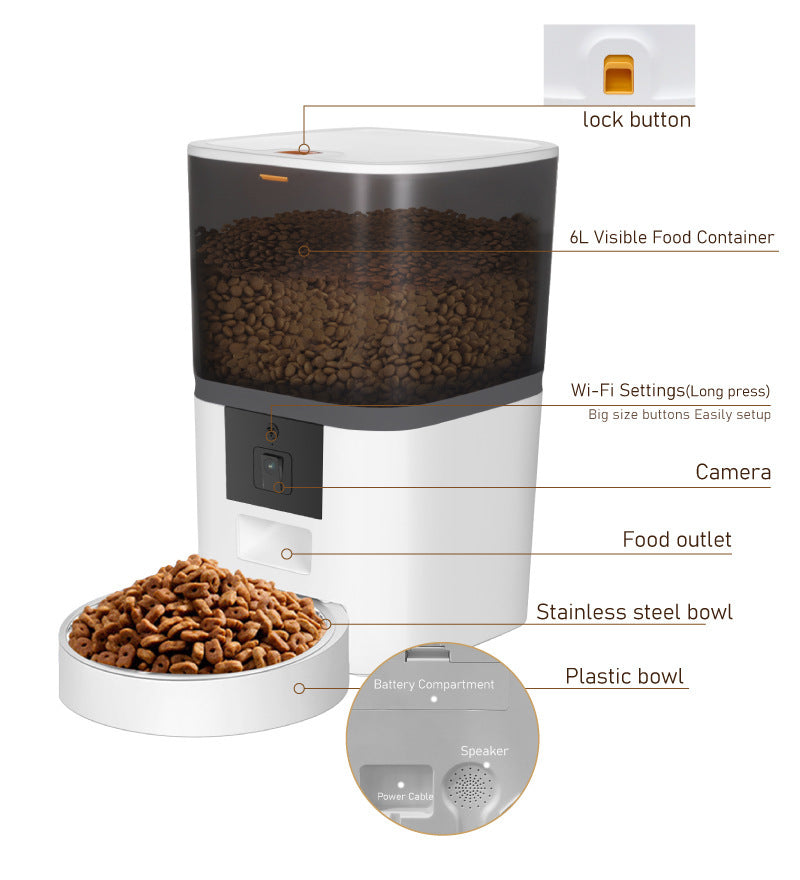 Smart food feeder with camera and adjustable ability for animals