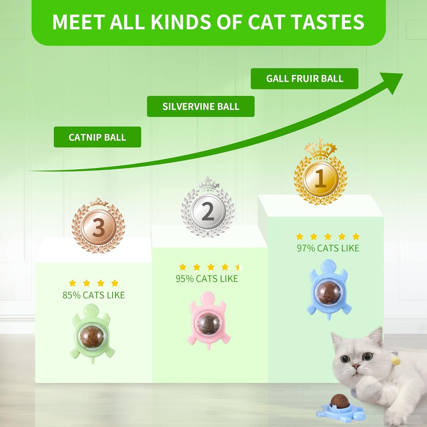 Catnip Balls For Cats